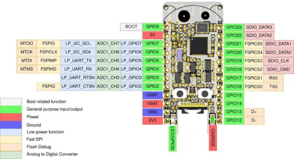 Esp32-C6-Bug - Image 3