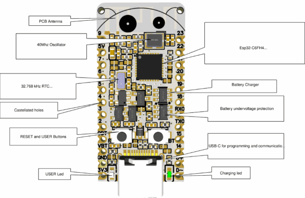Esp32-C6-Bug - Image 4