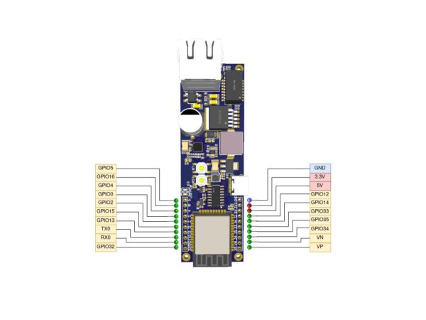 ESP32-STICK - Image 5